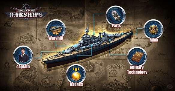 Legend of Warships gratis mmorpg